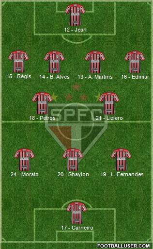 São Paulo FC Formation 2018