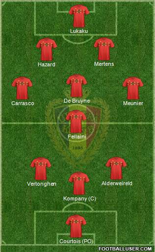 Belgium Formation 2018