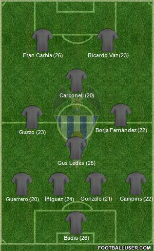 C.D. Alcoyano Formation 2018