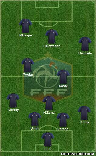 France Formation 2018