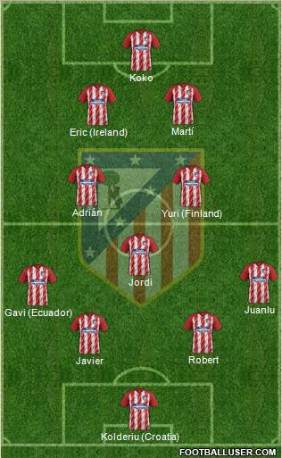 Atlético Madrid B Formation 2018