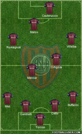 San Lorenzo de Almagro Formation 2018