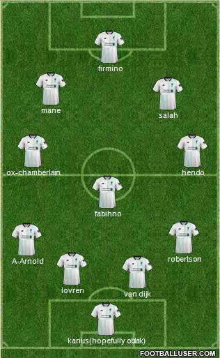 Liverpool Formation 2018