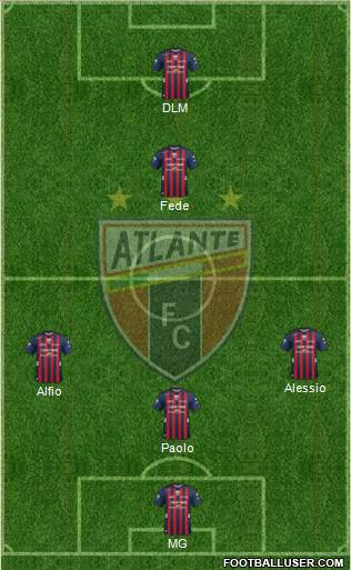 Club de Fútbol Atlante Formation 2018