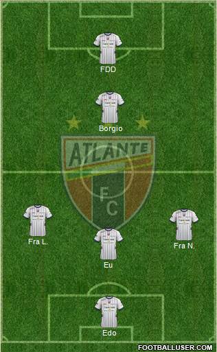 Club de Fútbol Atlante Formation 2018