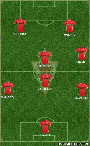 Real Murcia C.F., S.A.D. Formation 2018