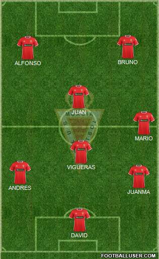 Real Murcia C.F., S.A.D. Formation 2018