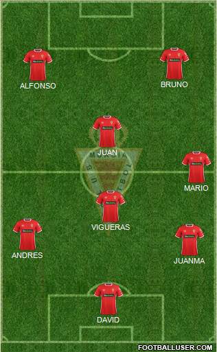 Real Murcia C.F., S.A.D. football formation