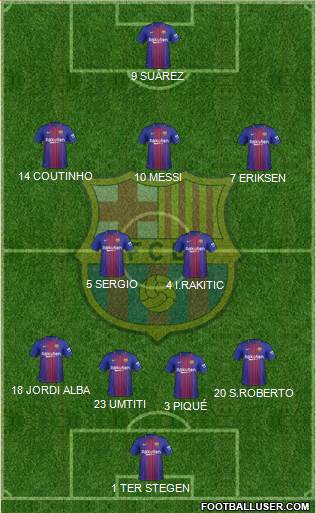 F.C. Barcelona Formation 2018