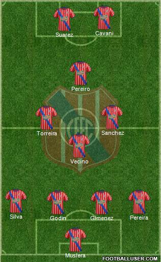Central Español Fútbol Club Formation 2018