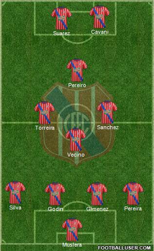 Central Español Fútbol Club 4-3-1-2 football formation