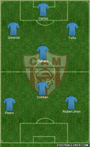 Atlético Minero Formation 2018