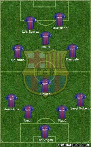 F.C. Barcelona Formation 2018