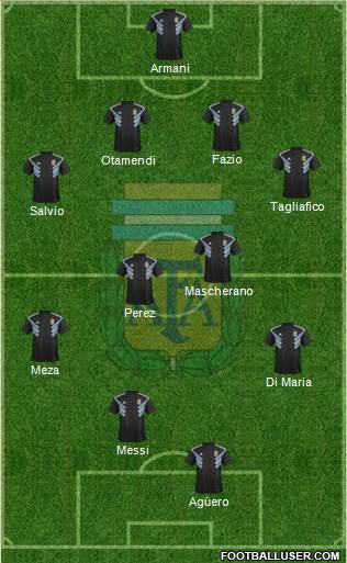 Argentina Formation 2018