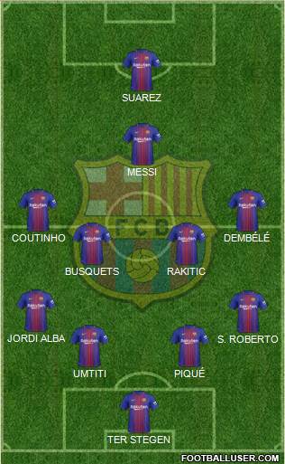 F.C. Barcelona Formation 2018