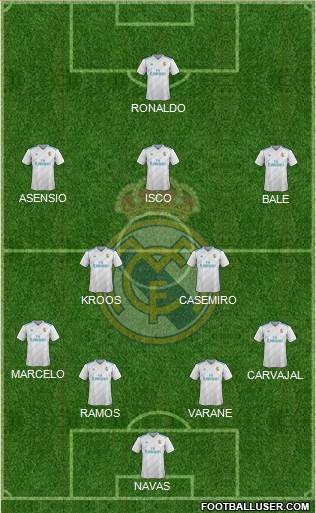 Real Madrid C.F. Formation 2018