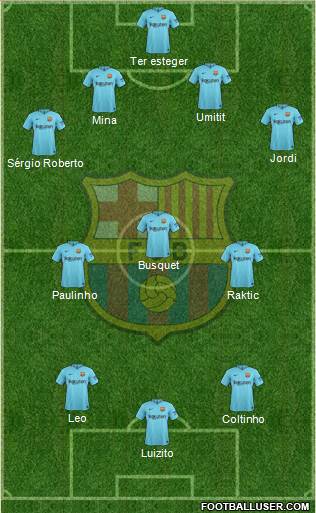 F.C. Barcelona Formation 2018