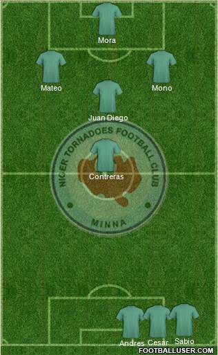 Niger Tornadoes FC Formation 2018