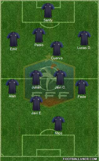 France Formation 2018