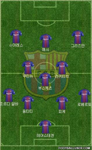 F.C. Barcelona Formation 2018