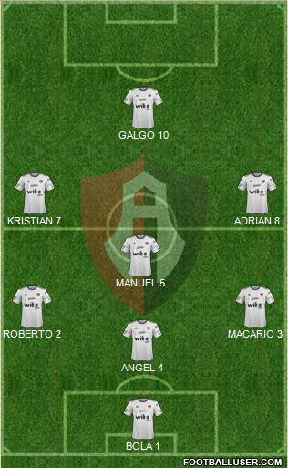 Club Deportivo Atlas Formation 2018