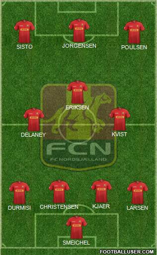Football Club Nordsjælland Formation 2018