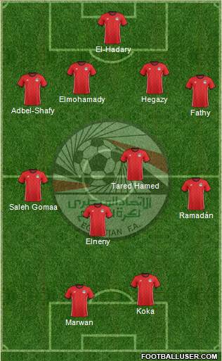 Egypt Formation 2018