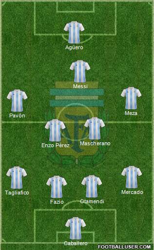 Argentina Formation 2018