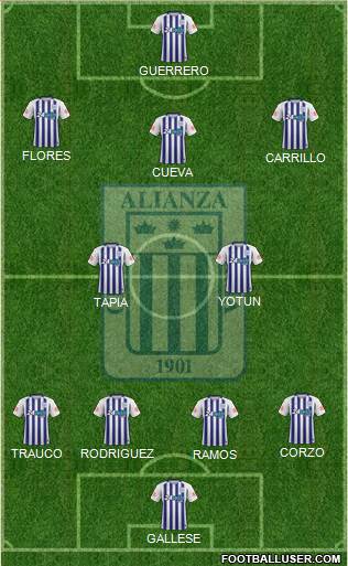 C Alianza Lima Formation 2018
