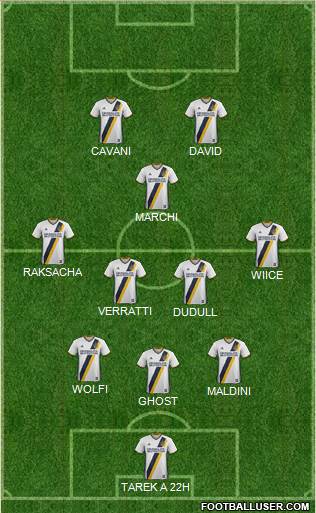 Los Angeles Galaxy Formation 2018
