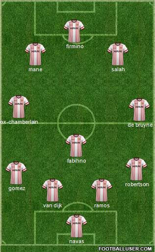 Stevenage Borough Formation 2018