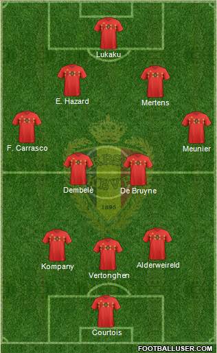 Belgium Formation 2018