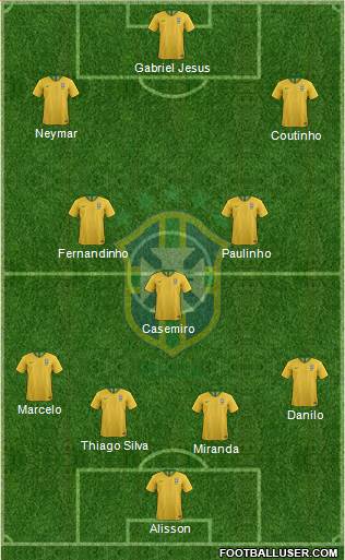 Brazil Formation 2018