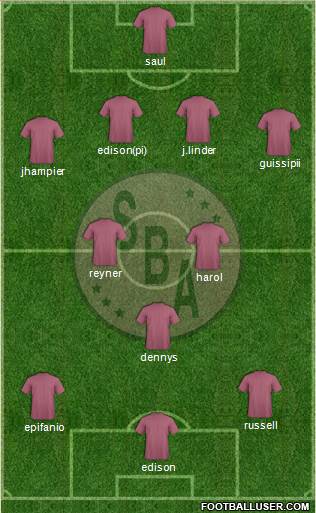 C Sport Boys A Formation 2018