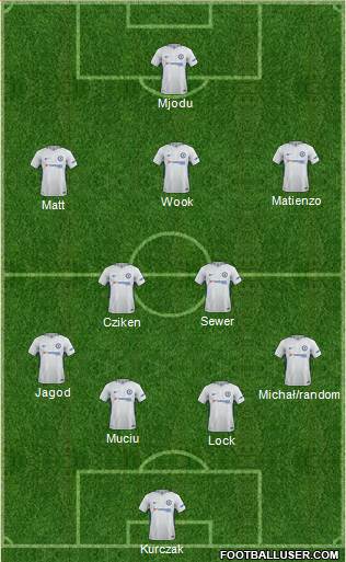 Chelsea Formation 2018