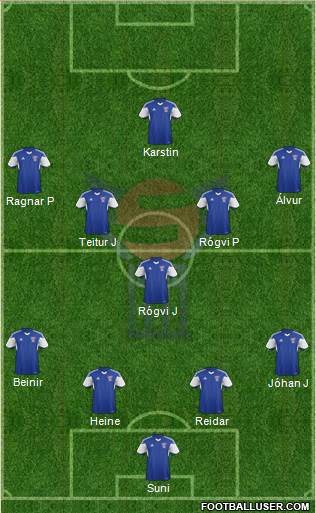 Faroe Islands Formation 2018
