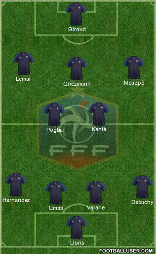 France Formation 2018