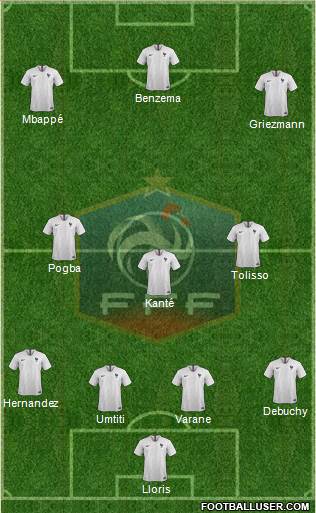 France Formation 2018