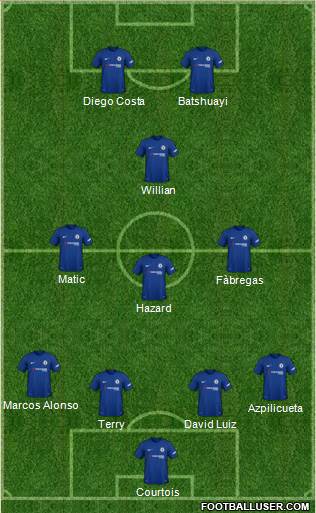 Chelsea Formation 2018