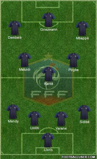 France Formation 2018