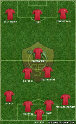 AS Roma Formation 2018