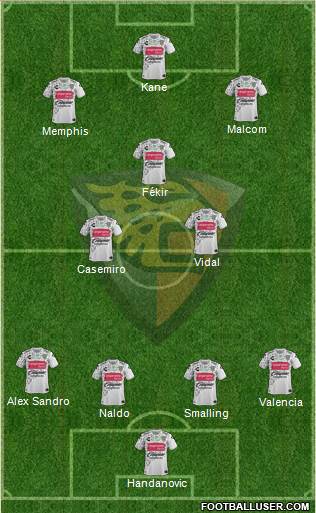 Club Jaguares de Chiapas Formation 2018