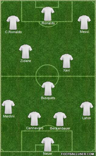 Fifa Team Formation 2018