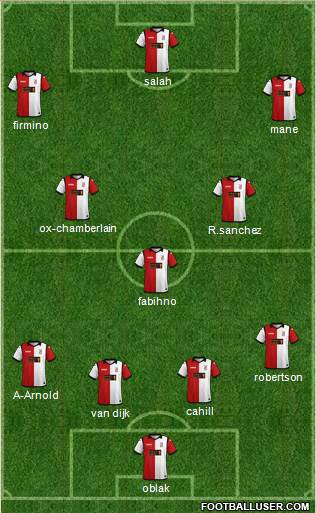 Woking Formation 2018