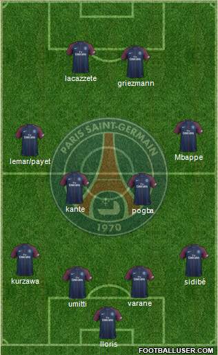 Paris Saint-Germain Formation 2018