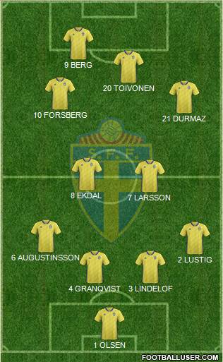 Sweden Formation 2018