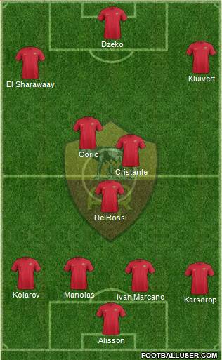 AS Roma Formation 2018