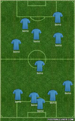 Dream Team Formation 2018