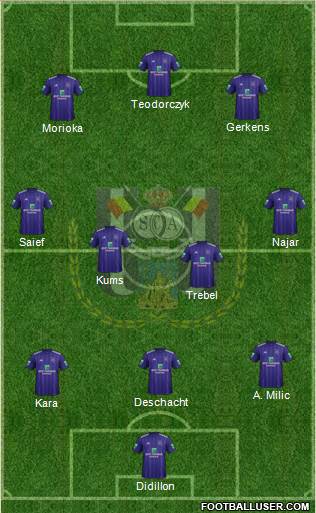 RSC Anderlecht Formation 2018