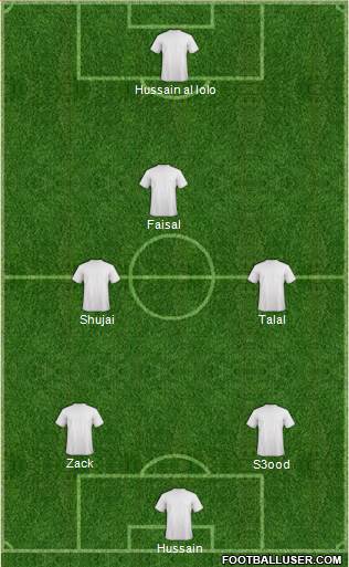 Dream Team Formation 2018